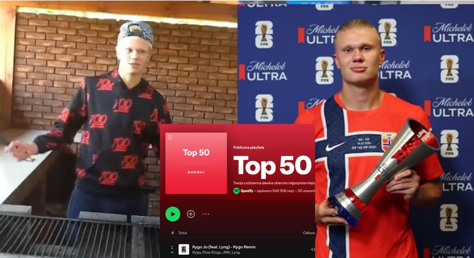 Rapowy kawałek Haalanda nr 1 na norweskim Spotify. Nagranie powstało w Polsce! Zdjęcie główne wpisu