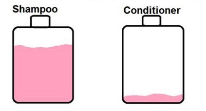 4 Butelka szamponu kontra butelka odżywki do włosów, a przecież zawsze używam tyle samo!