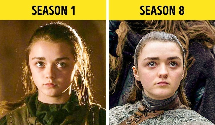 Arya Stark