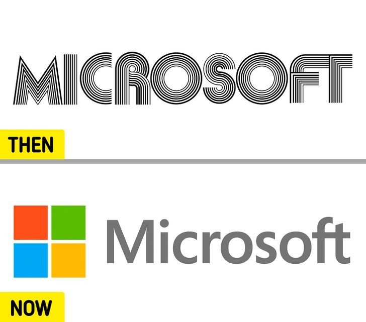 14. Microsoft