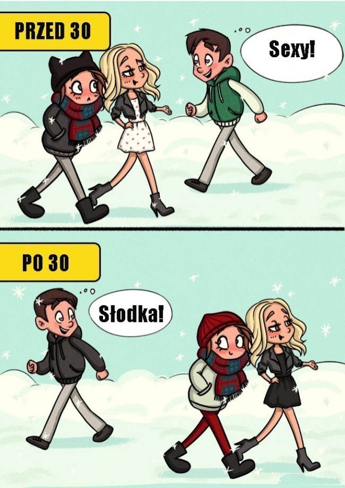 2. To co nam się podoba