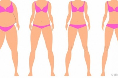 13 prostych ćwiczeń żeby uzyskać jędrne ciało i spalić tłuszczyk po wakacjach! Zacznij już dziś! 