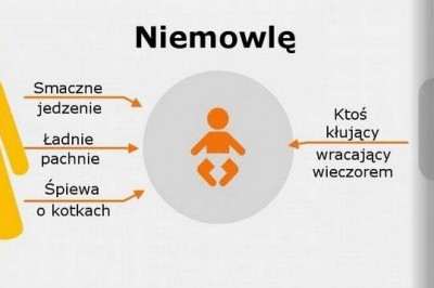 Doceniamy ich wraz z wiekiem! Zobacz jak zmienia się nasze postrzeganie rodziców wraz z wiekiem! 