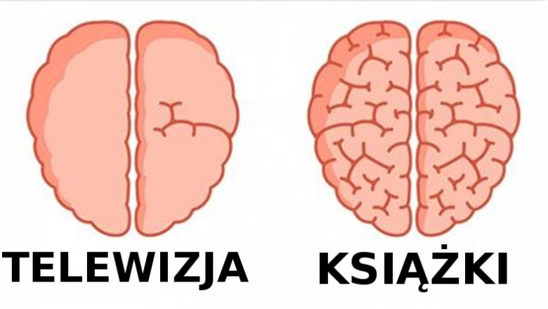 Poznaj 9 zaskakujących sposobów jak możemy wpływać na pracę swojego mózgu! Zobacz co ćwiczyć!