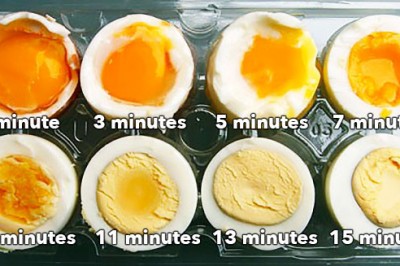 Teraz każde jajko ugotujesz idealnie! Prosty sposób na perfekcyjne jajko na twardo!