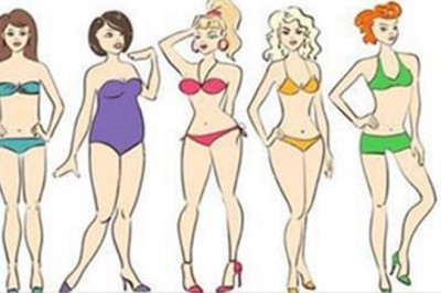 Zaskoczy Cię co miesiąc urodzenia może powiedizeć o Twojej osobowości! Przeczytaj prawdę o sobie!