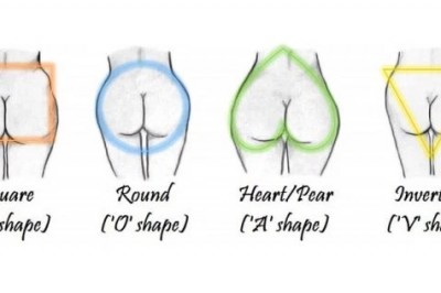 Zobacz co kształt Twoich pośladków mówi o stanie Twojego zdrowia! 