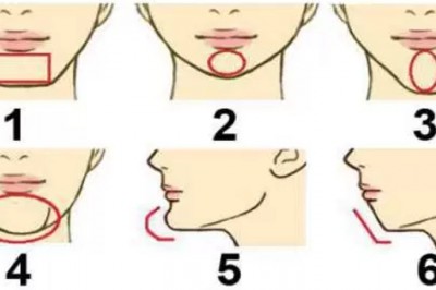 Zobacz co kształt Twojego podbródka mówi o Twojej osobowości! Może śmieszne ale się sprawdza!