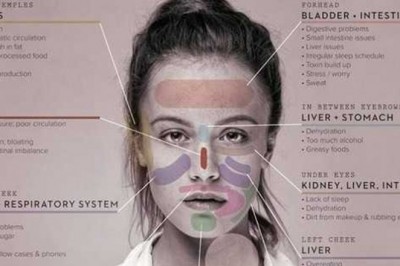 Wygląd Twojej twarzy odzwierciedla stan twojego zdrowia! To może nie być zwykły trądzik! 