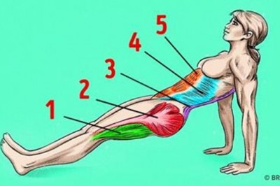 Poznaj najlepsze ćwiczenie spalające tłuszcz z brzucha i poprawiające całą sylwetkę! Zrobisz je w domu!