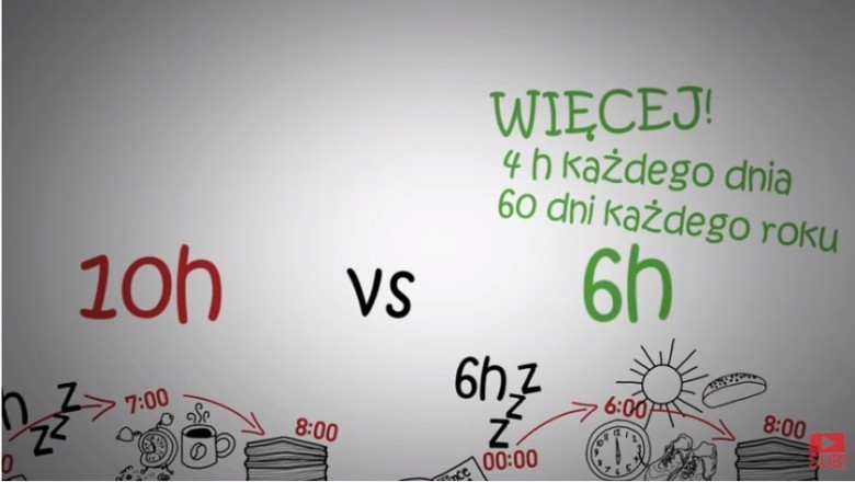 Dużo śpisz i ciągle się nie wysypiasz? Poznaj najczęstsze kłamstwa na temat snu w które wierzysz! 