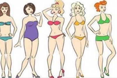 Zaskoczy Cię co miesiąc urodzenia powie o Twojej osobowości