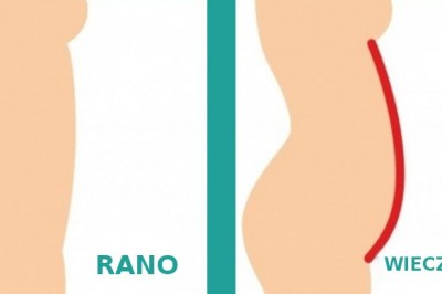 7 porannych nawyków, przez które nie możesz zrzucić wagi