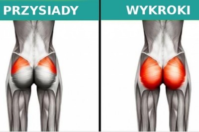 10 porad odnośnie fitnessu, które rzadko usłyszysz od trenera. Wielu je pomija