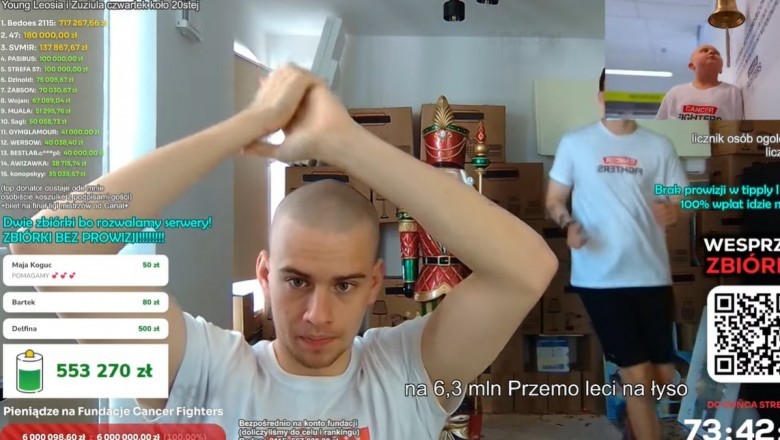 Łatwogang zebrał 6 milionów złotych dla dzieci z rakiem. Historyczny wynik polskiego internetu