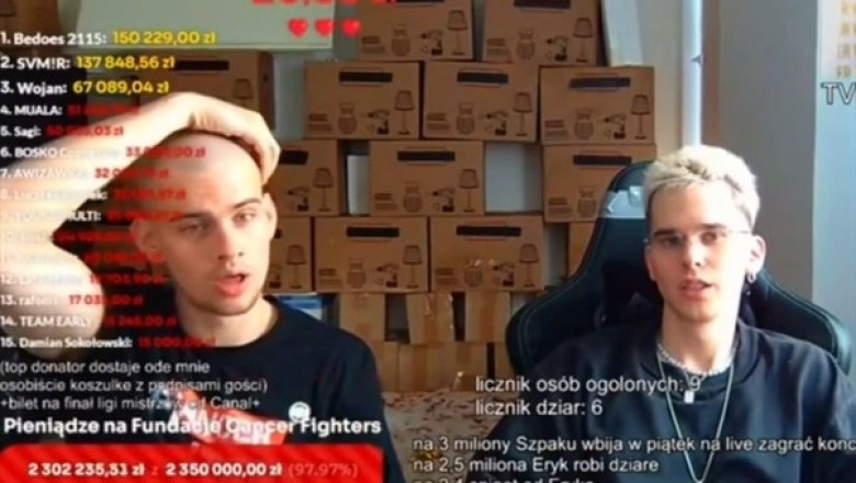 Zebrał miliony dla dzieci. Ale skąd ksywa Łatwogang? Wyjaśnił to na streamie